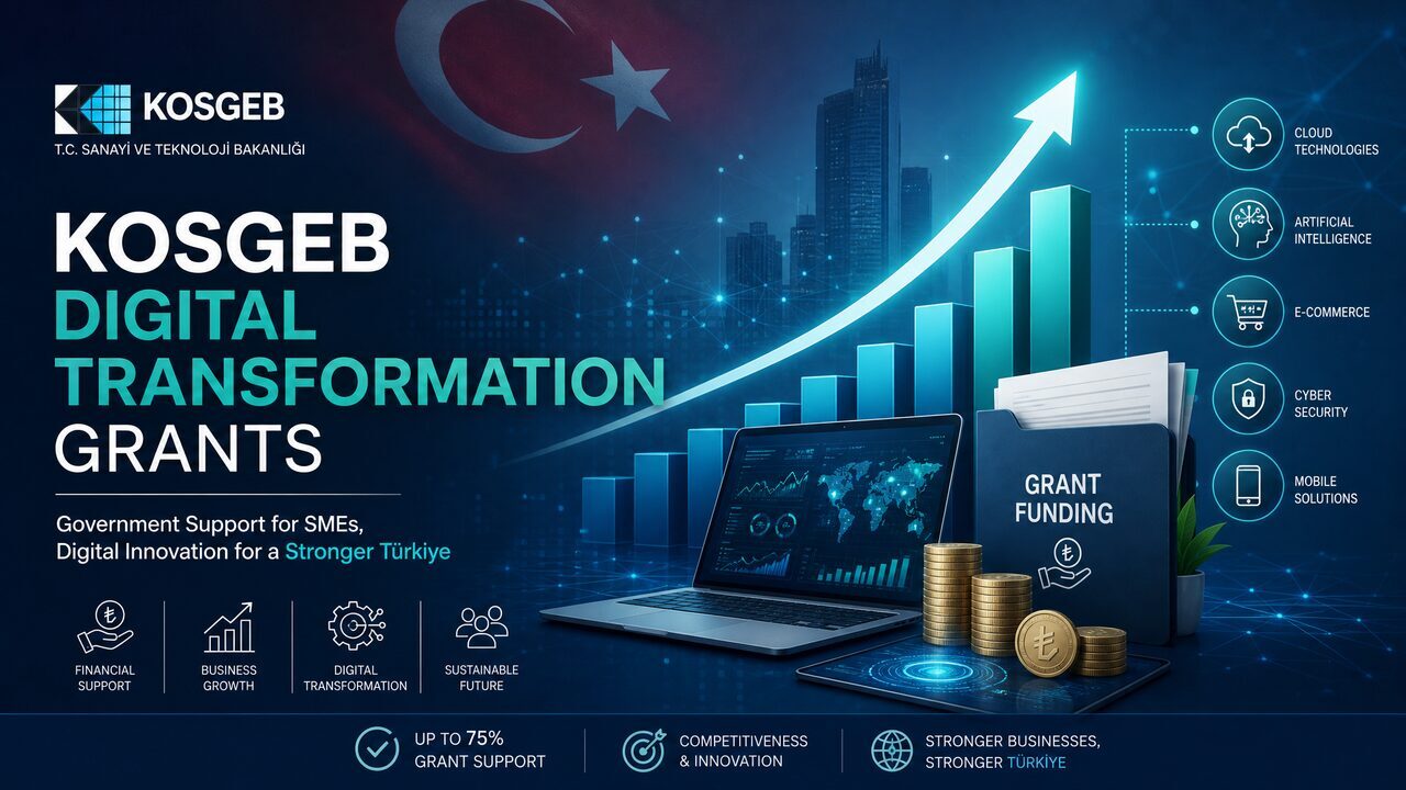 KOSGEB Dijital Dönüşüm Destekleri 2026: Saypol İşletmeleri İçin Hibe ve Teşvik Rehberi